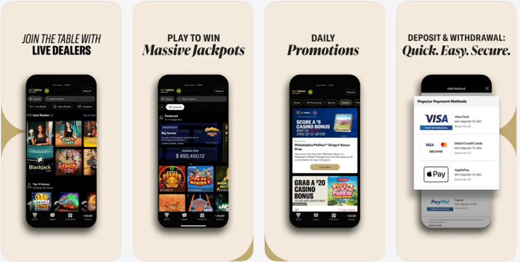 Real Money Slot Sites NJ - Betmgm Casino